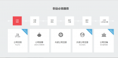 <b>【公司注册】徐州厚德财务小编讲讲：公司核名的规则是什么</b>