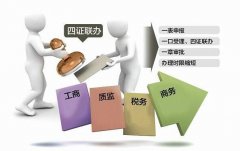 <b>【公司注册】徐州厚德财务小编讲讲：关于注册公司类型的一些事</b>