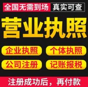 <b>【公司注册】徐州厚德财务小编讲讲：公司取名的几个技巧</b>