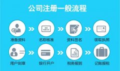 公司注册徐州注册公司小编谈谈：注册股份有限公司需要提交哪些