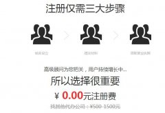 公司注册徐州厚德财务小编讲讲：注册一人有限公司需要什么条件