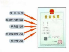 营业执照弄丢应该怎么办