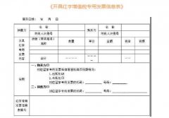 徐州代理记账如何冲销记账凭证