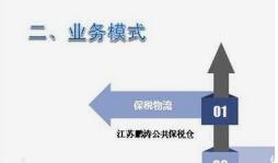 徐州睢宁县如何注册进出口公司呢